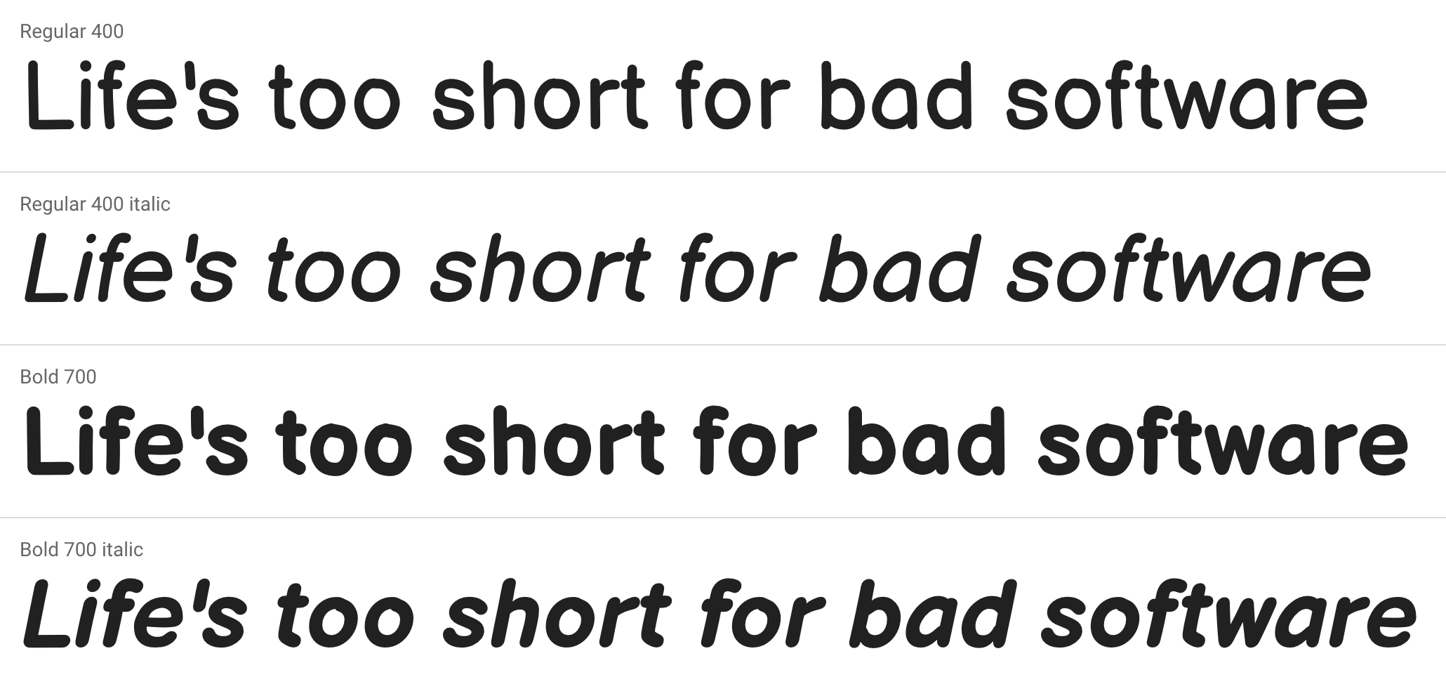 Meet Balsamiq Sans font