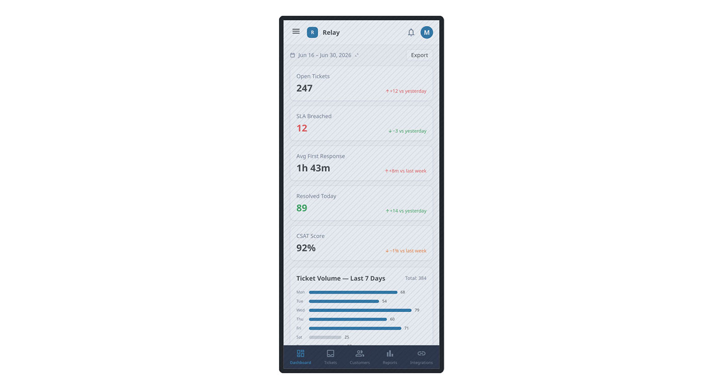Mobile prototype