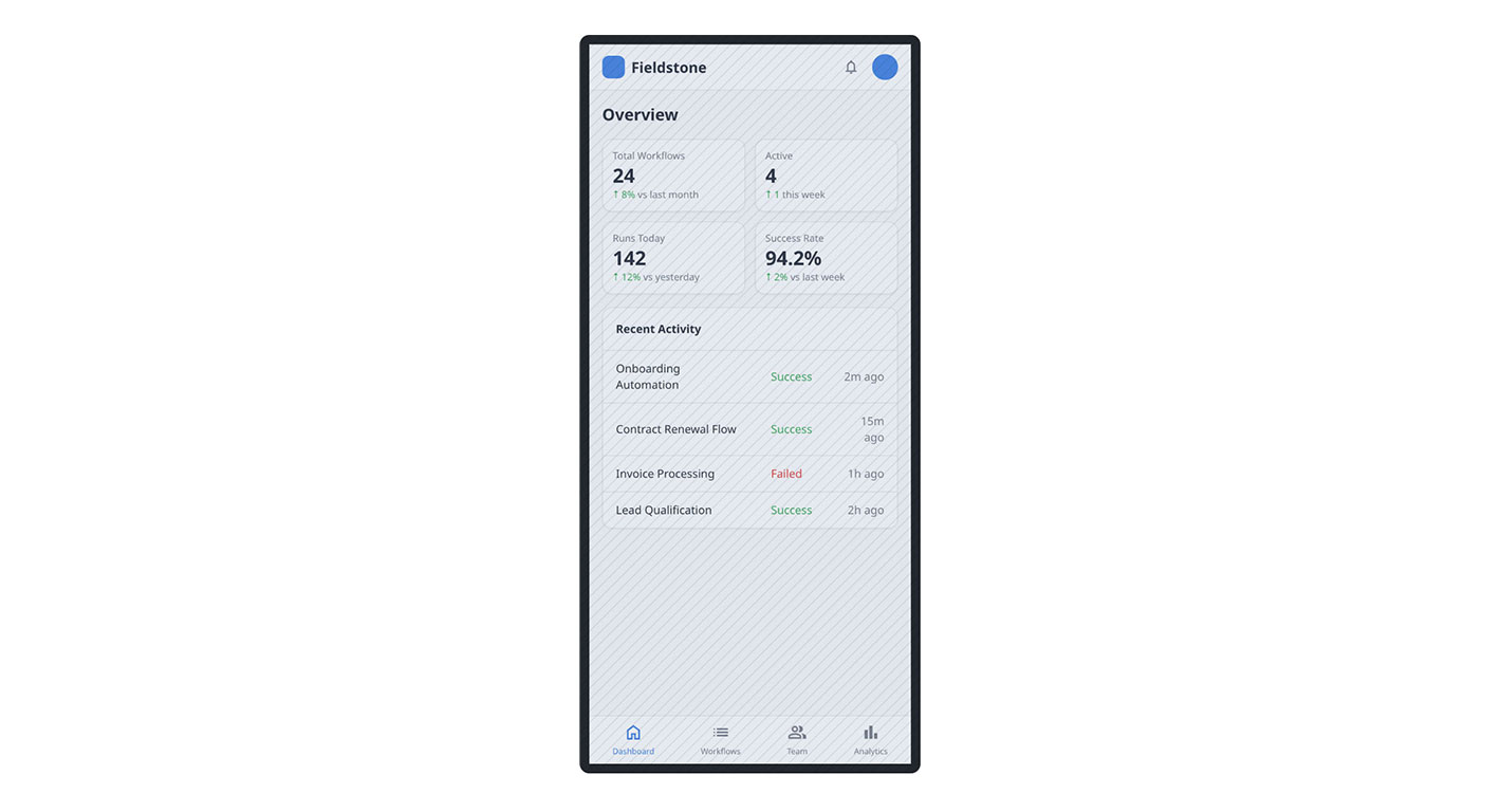 Mobile prototype