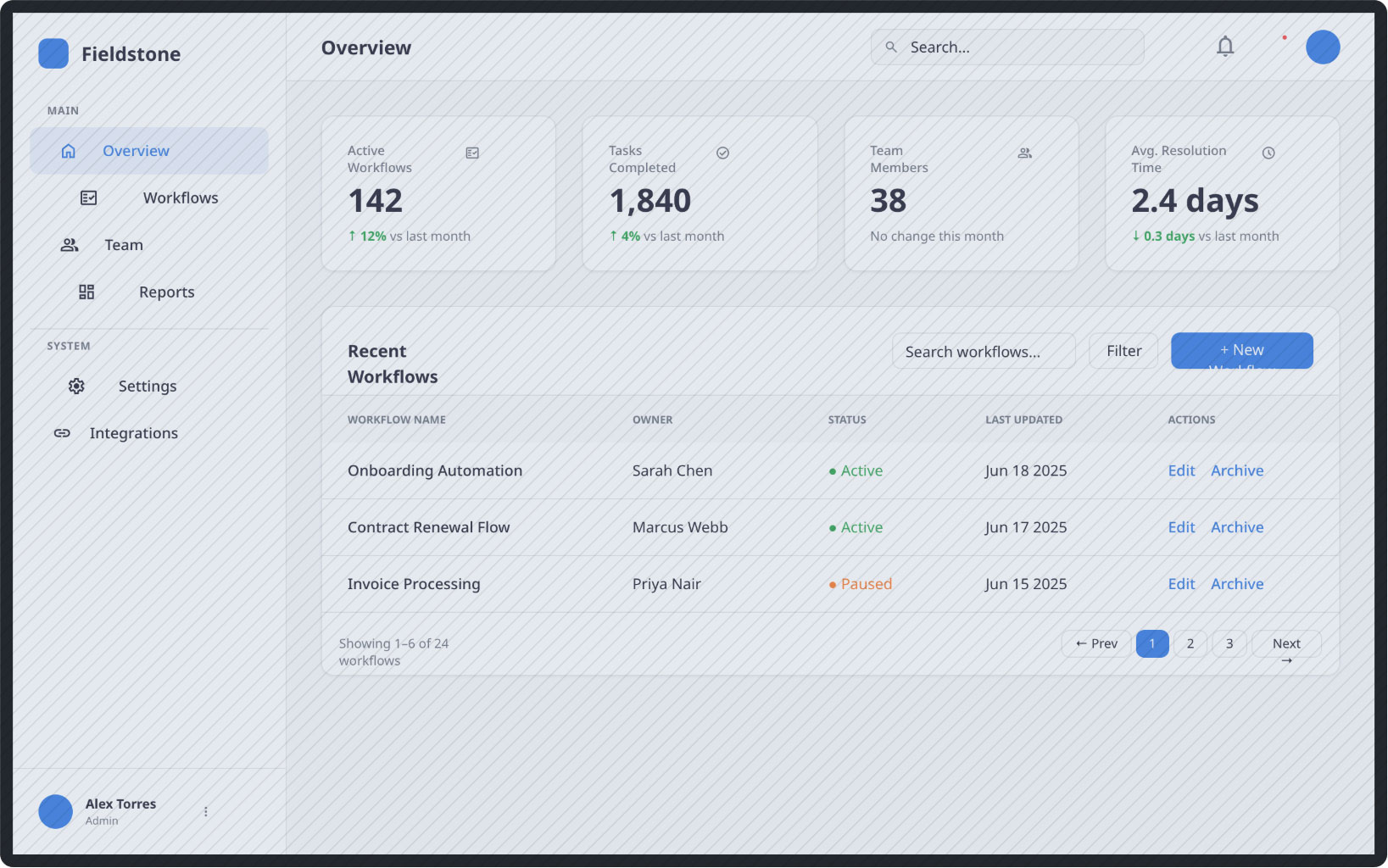 Desktop prototype