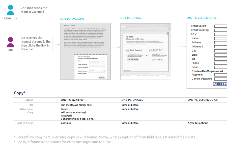 Example of a wireframe annotation for showcasing example text.