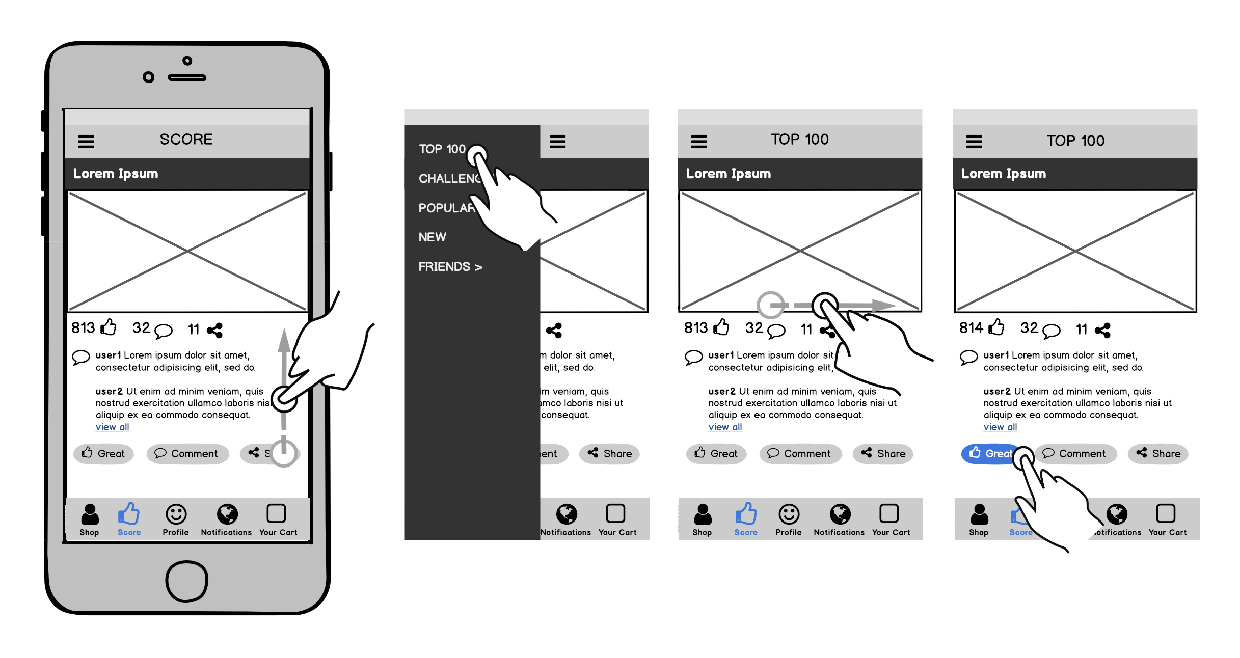 Demonstrating gesture images