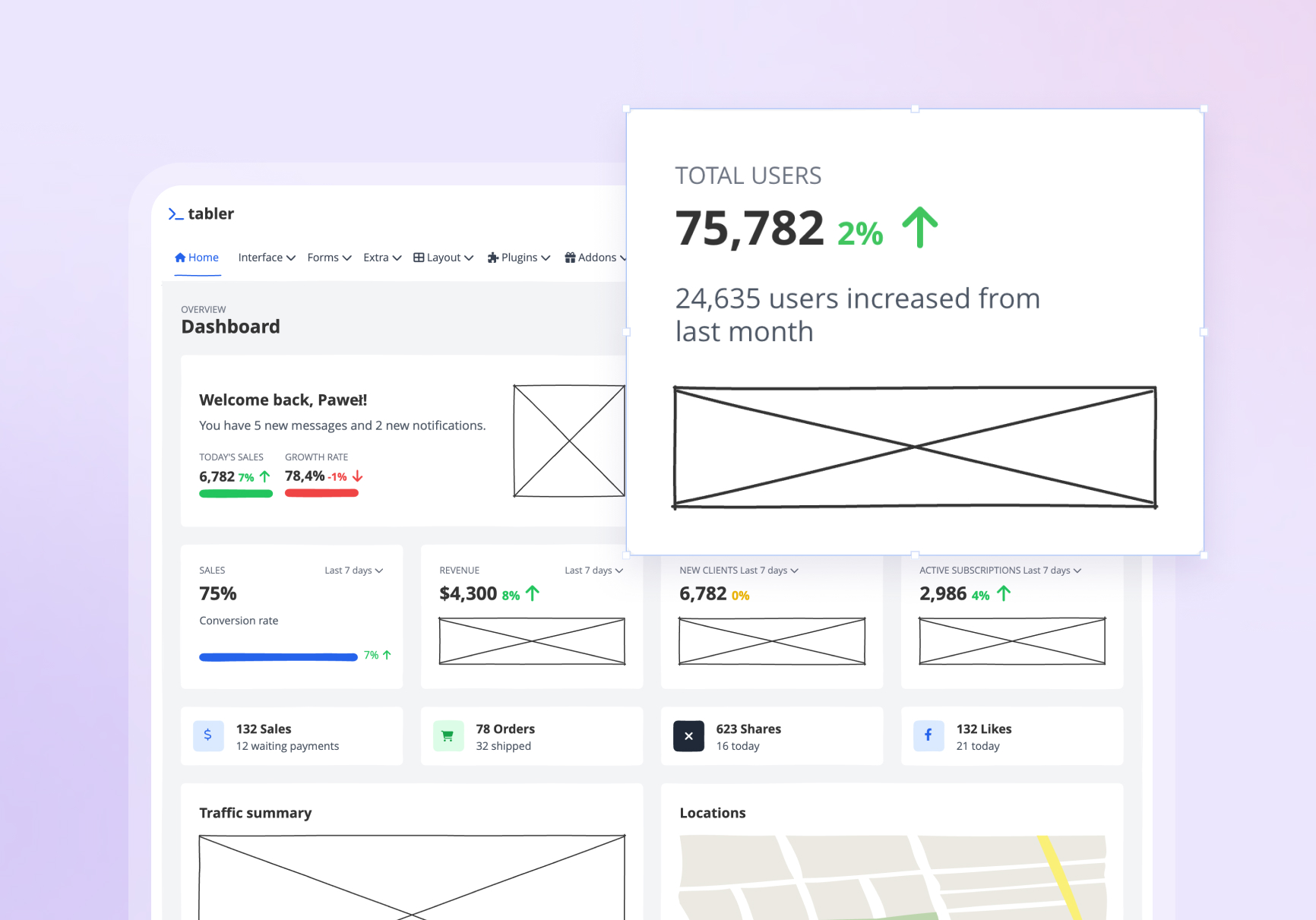 Dashboard with selected element